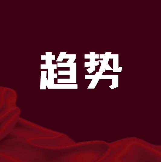论坛标签  趋势-全球专业化的外汇ea社区-黄金外汇量化-MT4、MT5外汇交易之家蟹当外汇EA交流社区