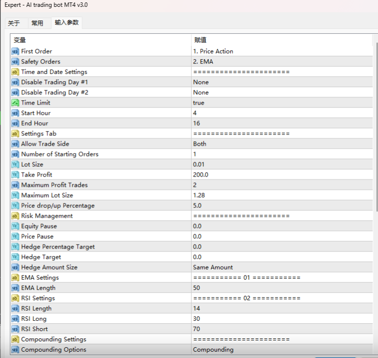 AI trading bot MT4 v3.0 剥头皮ea免费下载-全球专业化的外汇ea社区-黄金外汇量化-MT4、MT5外汇交易之家蟹当外汇EA交流社区