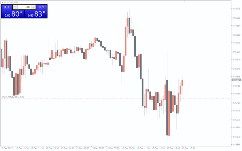 SL 盈亏平衡脚本-全球专业化的外汇ea社区-黄金外汇量化-MT4、MT5外汇交易之家蟹当外汇EA交流社区