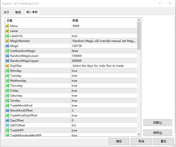 【AF-Investing.Cv(1).ex4】精准开仓+智能风控，美分实盘月化100%-全球专业化的外汇ea社区-黄金外汇量化-MT4、MT5外汇交易之家蟹当外汇EA交流社区